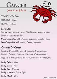 July Zodiac Sign Meaning Cancer Star Sign Cancer Horoscope Zodiac Signs Cancer