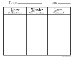 Kwl Template Kwl Chart Template Kindergarten Kwl Chart