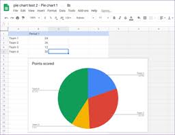 How To Put Pie Chart In Google Docs And 9 Ways To Customize It