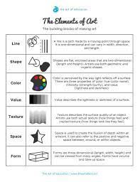 3 Helpful Elements And Principles Downloads The Art Of Education University