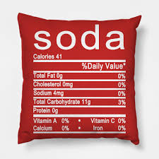 Soda Nutrition