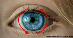 Surprising Reasons For Left Eye Twitching Don T Ignore Them In 2020 Left Eye Twitching Eye Twitching Right Eye Twitching