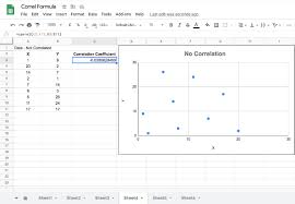 The correlation coefficient, denoted by r, tells us how closely data in a scatterplot fall along a straight line. How To Use The Correl Function In Google Sheets Sheetgo Blog