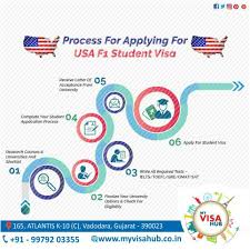 Are You Planning To Study In Usa Providing University S List Visa Application Process Almost Start To End Myvisahub Will Gui Ielts University List Student