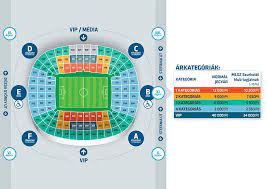 Puskás aréna térképe és műholdas térképe. Mlsz Szovetseg Puskas Arena Minden Amit Tudni Kell A Nyitomerkozesrol