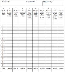 Figure 8 1 Sample Abstraction Spreadsheet Agency For