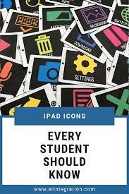 Ipad App Icon Cards 28 App Icons To Know Ipad Activities Computer Lab Decor Ipad Apps