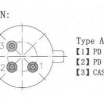 InGaAs Coaxial Pigtail Laser Detector Diode, Analog Optical ...