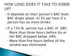 The faster alcohol is absorbed into your bloodstream, the higher your bac, and the longer it'll take to sober up — especially if you keep drinking. Adult Alcohol Awareness Ppt Video Online Download