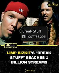 Limp Bizkit reaches one billion streams