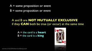 (adverb) the contract was mutually binding. What Mutually Exclusive Means In Probability Theory Youtube