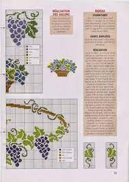 Free cross stitch patterns that everyone can download and enjoy, hassle free. 79 Grapes Ideas In 2021 Cross Stitch Stitch Cross Stitch Patterns