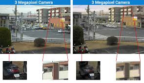 Typically, network hd camera can provide better image quality than analog hd camera when they have same hd resolution format (i.e. 10 Common Misconceptions About Megapixel Network Cameras