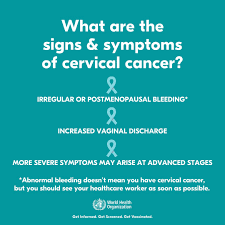 There is no test to find out a person's hpv status. also, there is no approved hpv test to find hpv in the mouth or throat. World Health Organization Who On Twitter Cervicalcancer Is One Of The Most Preventable Curable Forms Of Cancer If Detected Early Screening Should Be Available To Women In All Countries Followed