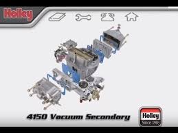 Holley Ultra Street Avenger Carburetors Overview 4150 Vacuum Secondary