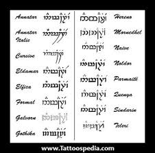 Strength respect loyalty script tattoo. Quotes In Cursive Writing Tattoos Quotesgram