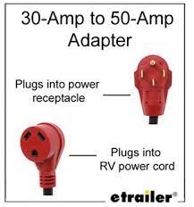It won't know whether your plugged into an adapter or not. 30 Amp And 50 Amp Rv Service 8 Things You Need To Know Etrailer Com