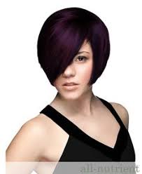 17 Best All Nutrients Hair Color Images Hair Hair Color