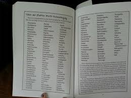 Values And Qualities Worth Acknowledging Nurtured Heart Approach