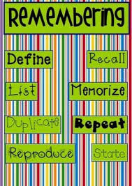 Bloom S Taxonomy Keywords For Kindergarten Blooms Taxonomy Words To Use Taxonomy