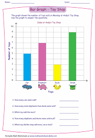 Bar Graph Worksheets