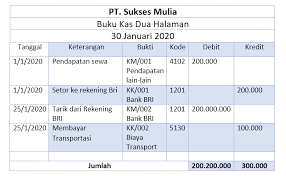 Check spelling or type a new query. Cara Mengelola Uang Kas Perusahaan Agar Selalu Efektif