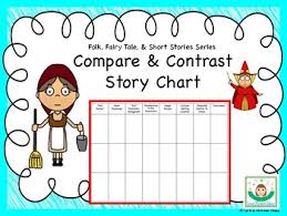 folk fairy tale compare contrast story chart