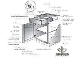 730 Cabinet Door Styles And Finishes Maryland Kitchen Cabinets Discount Kitche In 2020 Cabinet Door Styles Kitchen Cabinets Toe Kick Kitchen Cabinets In Bathroom