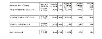 Pentru orice lucrare realizata igola ofera garantie pentru manopera valabila de luni din momentul va asiguram manopera montaj in mod gratuit pentru centralele termice immergas. Cat Costa Un Kilowatt In 2021