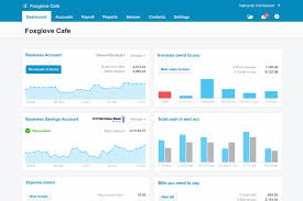 Xero Review Is Cloud Accounting And Bookkeeping Worth It