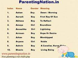 Here is a list of 100 newborn baby boy names which are truly original and modern. 38 Best Ideas For Baby Boy Names Indian Hindus