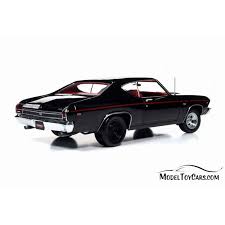 Image result for Tuxedo Black 1964 Chevelle