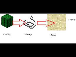 Mumbo jumbo water source remix download song mp3. Cactus String Sand Remix By Jovds Music Video Youtube