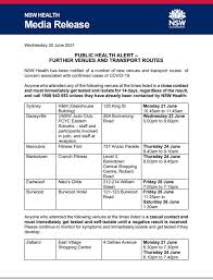 Sign up, tune into the things you care about, and get . Nsw Health On Twitter Public Health Alert Venues Of Concern Nsw Health Has Been Notified Of A Number Of New Venues Of Concern Associated With Confirmed Cases Of Covid 19 Https T Co Ryywmyh2bb