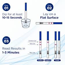 Image result for Pregnancy Test