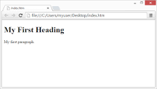 Image result for html