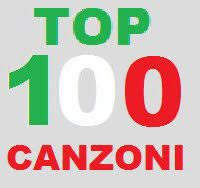 Ecco i brani più belli, scelti dalla redazione di rolling stone. Top 100 Canzoni Italiane Piu Belle Di Sempre Home Facebook