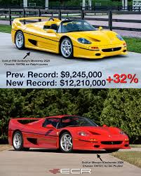 Image result for Bianco 1995 Fleet