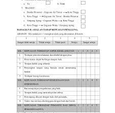 Sbanyak 20 responden menjawab borang soal selidik. Contoh Soalan Kaji Selidik Kepuasan Kerja Terengganu X