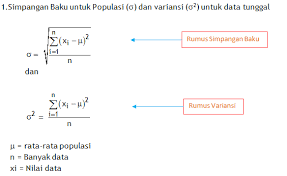 Rumus standar deviasi untuk data berkelompok adalah sebagai berikut: Http Imathsolution Blogspot Com 2019 09 Cara Mudah Menentukan Simpangan Baku Html