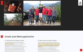 Coffee Circle Website Design Inspiration Kaffee Online Kaffee Einkaufen