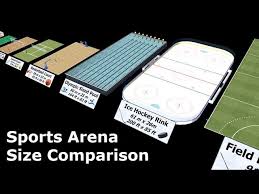 Twelve teams will compete in the men's basketball competition, including the host japan and team usa. Sports Arena Size Comparison Youtube