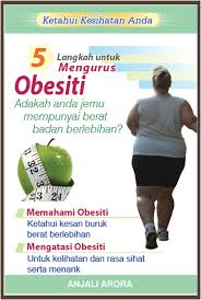 Tidak ada pergilah travelling, sesuatu yang nggak murah buat kantong mahasiswa. 5 Langkah Untuk Mengurus Obesiti Penerbit Utm Press