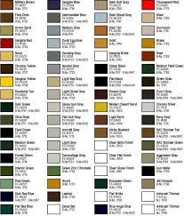 42 Meticulous Model Paint Cross Reference Chart