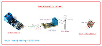 A very simple metal detector electronic project can be designed using a simple 555 timer integrated circuit. Introduction To Acs712 The Engineering Projects