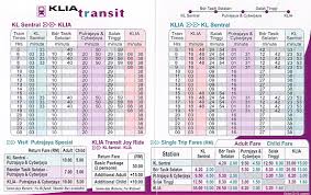 The following 4 files are in this category, out of 4 total. Klia Express Express Rail Link Kuala Lumpur To Kl International Airport