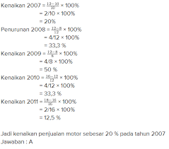 Jawaban uji kompetensi bab 9 matematika kelas 8 semester 2. Jawaban Uji Kompetensi 9 Halaman 263 Matematika Kelas 8 Statiska Bastechinfo