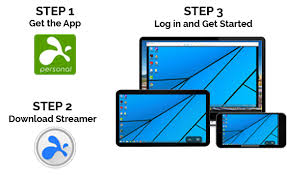 Sep 02, 2021 · download splashtop apk 3.5.0.15 for android. Aplicacion De Acceso Remoto Software De Escritorio Remoto Movil Splashtop Personal