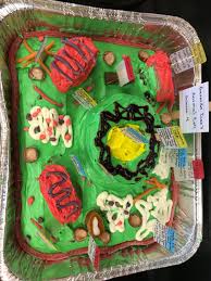 Plant cells differ from other eukaryotic cells because the organelles present are different. Cookie Cake Plant Cell Shefalitayal