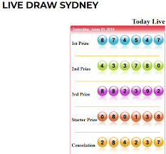 Pasaran Sydney 01 06 2019 Result 87 4547 Sshio Kerbau Contact Line Rajanusantara88 Whatsapp 6282213519964 Selamat Y Rabu